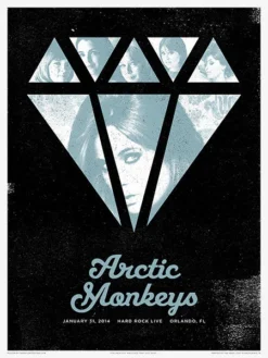 Arctic Monkeys - 2014 Third Alert Designs Poster Orlando Gig Posters
