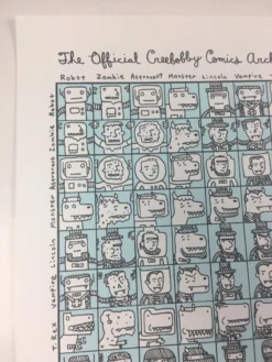 Art Prints Official Creebobby Comics Archetype Times Table - 2009 Jacob Borshard Poster Art