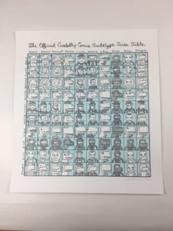 Art Prints Official Creebobby Comics Archetype Times Table - 2009 Jacob Borshard Poster Art