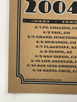 Gig Posters Yonder Mountain String Band - 2009 Jaime Cervantes Poster Spring Tour