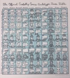 Art Prints Official Creebobby Comics Archetype Times Table - 2009 Jacob Borshard Poster Art